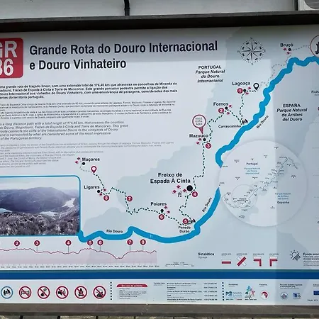 Casa Da Caroline بيت للعطل Freixo de Espada à Cinta